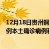 12月18日貴州銅仁最新疫情消息今天實(shí)時(shí)數(shù)據(jù)通報(bào)：新增0例本土確診病例和0例無(wú)癥狀感染者