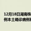 12月18日湖南株洲最新疫情消息今天實(shí)時(shí)數(shù)據(jù)通報(bào)：新增0例本土確診病例和0例無癥狀感染者