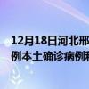 12月18日河北邢臺最新疫情消息今天實(shí)時數(shù)據(jù)通報：新增0例本土確診病例和0例無癥狀感染者