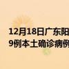 12月18日廣東陽(yáng)江最新疫情消息今天實(shí)時(shí)數(shù)據(jù)通報(bào)：新增19例本土確診病例和0例無(wú)癥狀感染者