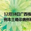 12月18日廣西梧州最新疫情消息今天實(shí)時數(shù)據(jù)通報：新增0例本土確診病例和0例無癥狀感染者