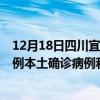 12月18日四川宜賓最新疫情消息今天實(shí)時(shí)數(shù)據(jù)通報(bào)：新增0例本土確診病例和0例無(wú)癥狀感染者