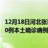 12月18日河北張家口最新疫情消息今天實時數(shù)據(jù)通報：新增0例本土確診病例和0例無癥狀感染者