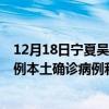 12月18日寧夏吳忠最新疫情消息今天實(shí)時數(shù)據(jù)通報：新增0例本土確診病例和0例無癥狀感染者