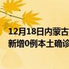 12月18日內(nèi)蒙古烏蘭察布最新疫情消息今天實(shí)時數(shù)據(jù)通報：新增0例本土確診病例和0例無癥狀感染者