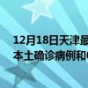 12月18日天津最新疫情消息今天實時數(shù)據(jù)通報：新增41例本土確診病例和0例無癥狀感染者