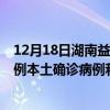 12月18日湖南益陽(yáng)最新疫情消息今天實(shí)時(shí)數(shù)據(jù)通報(bào)：新增0例本土確診病例和0例無(wú)癥狀感染者