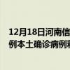 12月18日河南信陽最新疫情消息今天實時數(shù)據(jù)通報：新增0例本土確診病例和0例無癥狀感染者