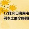 12月18日海南屯昌最新疫情消息今天實(shí)時(shí)數(shù)據(jù)通報(bào)：新增0例本土確診病例和0例無(wú)癥狀感染者