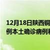 12月18日陜西銅川最新疫情消息今天實(shí)時(shí)數(shù)據(jù)通報(bào)：新增0例本土確診病例和0例無(wú)癥狀感染者