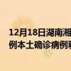 12月18日湖南湘潭最新疫情消息今天實時數(shù)據(jù)通報：新增0例本土確診病例和0例無癥狀感染者