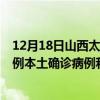 12月18日山西太原最新疫情消息今天實時數(shù)據(jù)通報：新增0例本土確診病例和0例無癥狀感染者