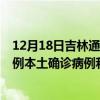 12月18日吉林通化最新疫情消息今天實(shí)時(shí)數(shù)據(jù)通報(bào)：新增0例本土確診病例和0例無(wú)癥狀感染者