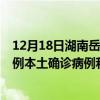 12月18日湖南岳陽最新疫情消息今天實時數(shù)據(jù)通報：新增0例本土確診病例和0例無癥狀感染者