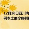 12月18日四川內(nèi)江最新疫情消息今天實(shí)時(shí)數(shù)據(jù)通報(bào)：新增0例本土確診病例和0例無癥狀感染者